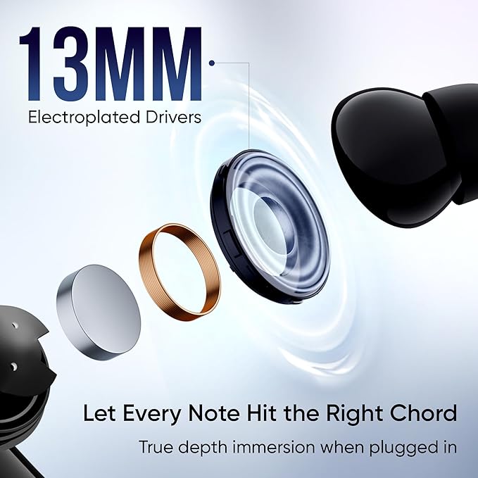 Mivi DuoPods i2 True Wireless Earbuds, 45+ Hrs Playtime, HD Call Clarity, Fast Charging, Type C, 13mm Bass Drivers, IPX 4.0 Sweat Proof, BT v5.3, Made in India Earbuds - Black