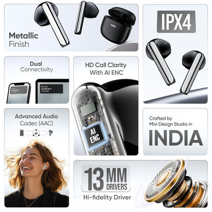 Mivi DuoPods i1 TWS,Metallic Finish,50H Playtime,13mm Bass,BT v5.3 Earbuds and more Bluetooth  (Black, In the Ear)